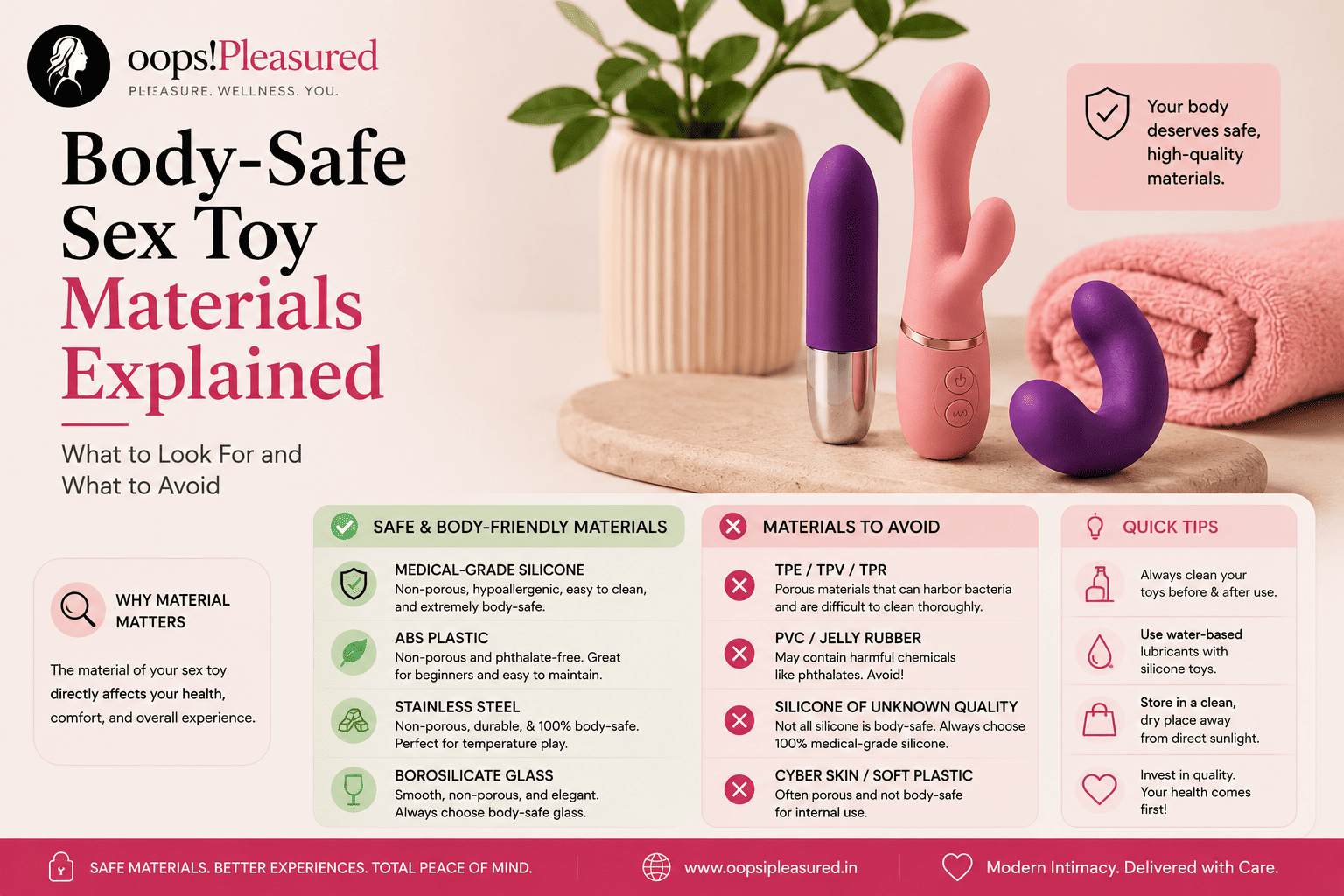 sex toys safe Silicone Sex Toys | How To Spot A Fake